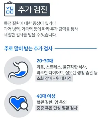 건강검진 항목 위내시경 대장내시경 골다공증 검사 준비법_22