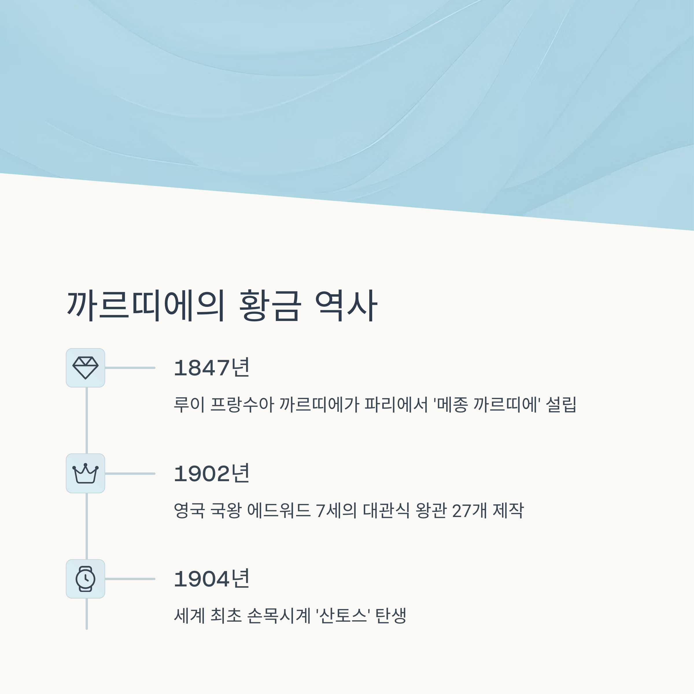 까르띠에 브랜드의 역사