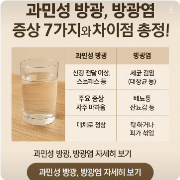 과민성 방광, 방광염 증상