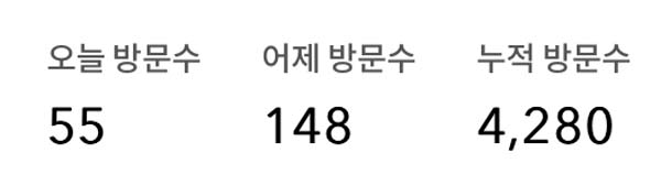 티스토리 현재 방문자