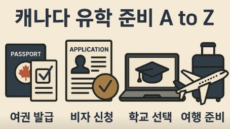 캐나다 유학 준비 A to Z 사진