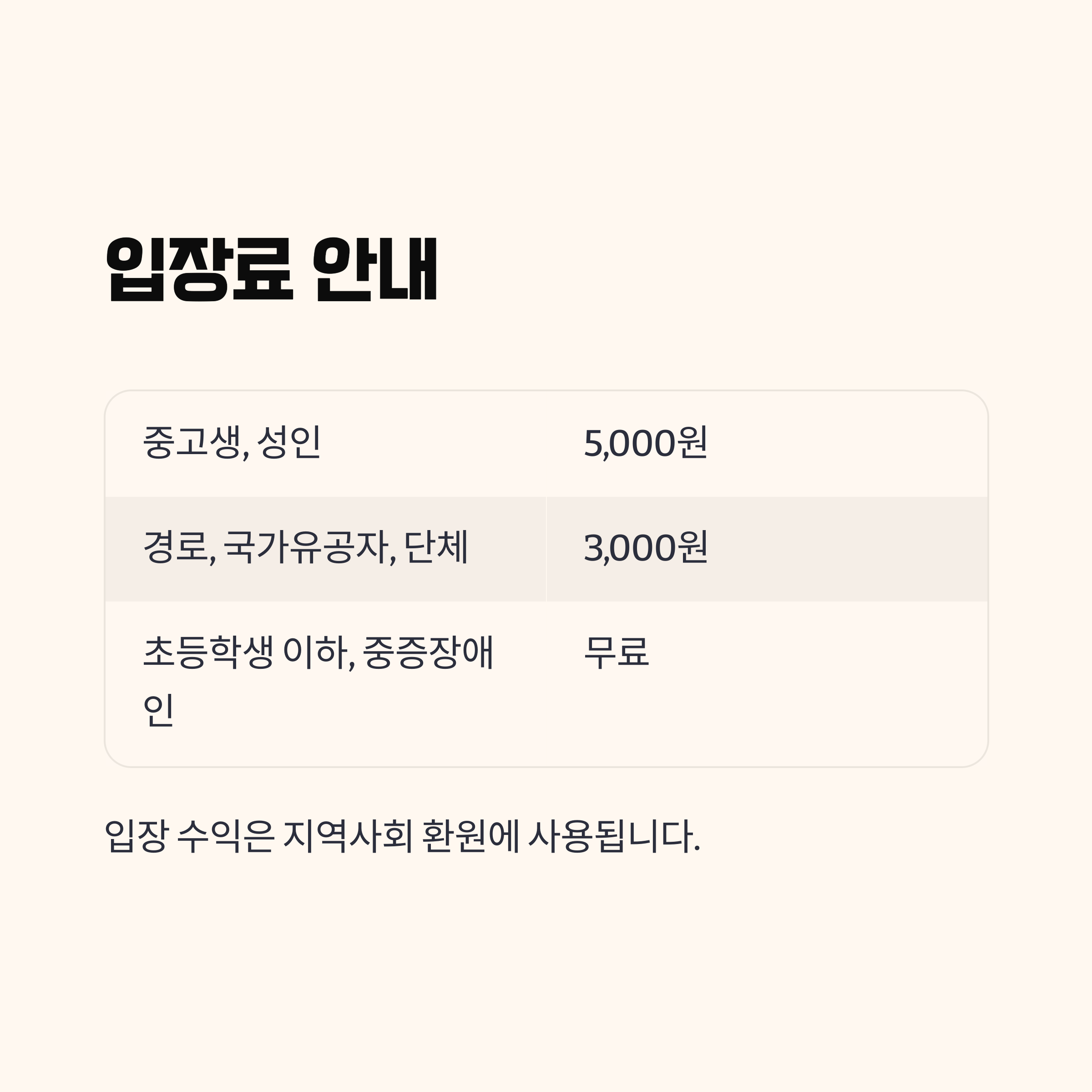 원주용수골꽃양귀비축제 입장료 및 할인 혜택