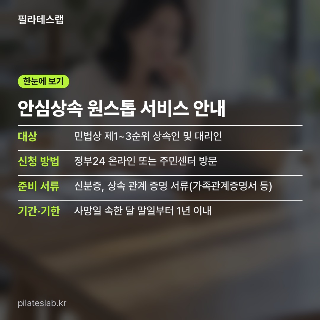 안심상속 원스톱 서비스 안내 한눈에 보기