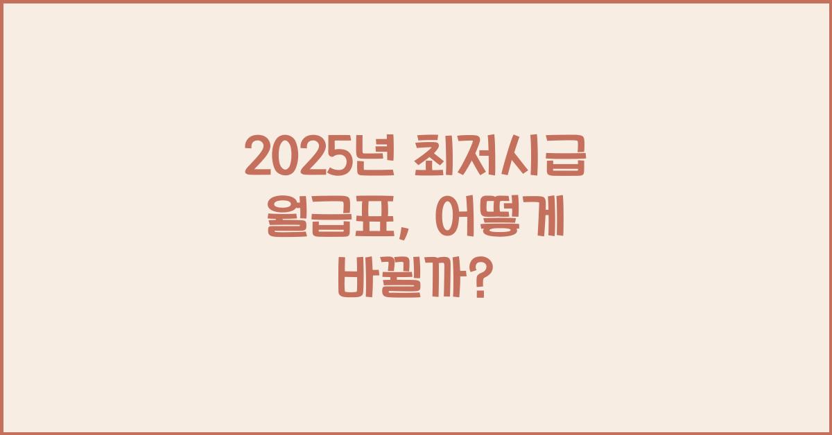 2025년 최저시급 월급표