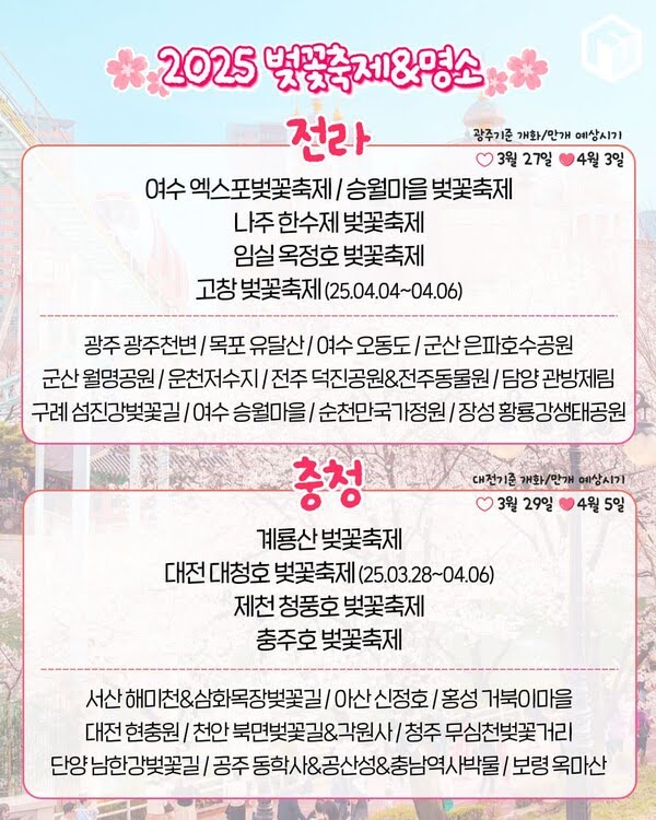 2025년 봄 전국 벚꽃 명소 추천