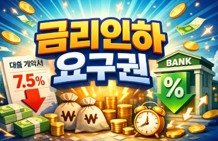 금리인하요구권