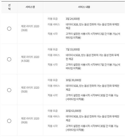 제로-라이트-1020