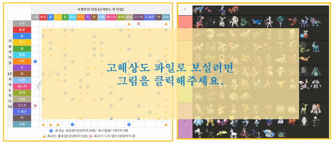 티어표