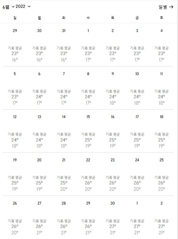 6월-제주도-날씨