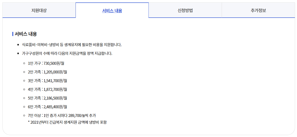 긴급복지생계지원신청방법