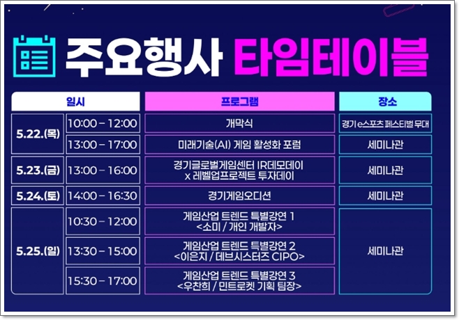 킨텍스 전시회 2025 플레이엑스포 5월 개최 무료입장 등록