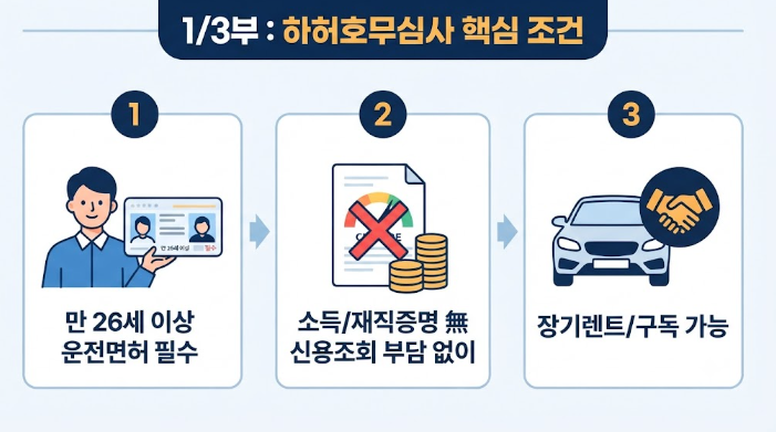 하허호무심
