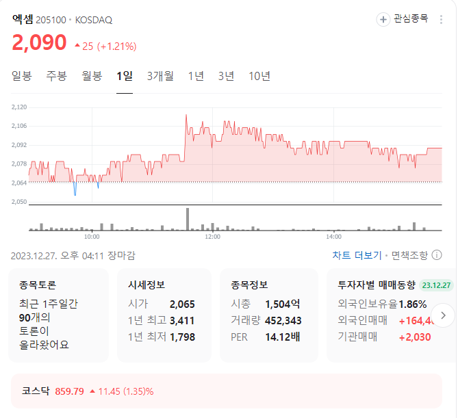 엑셈 주가