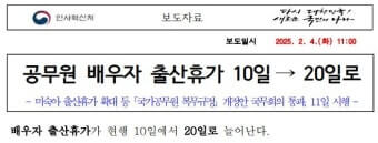 아빠 출산휴가