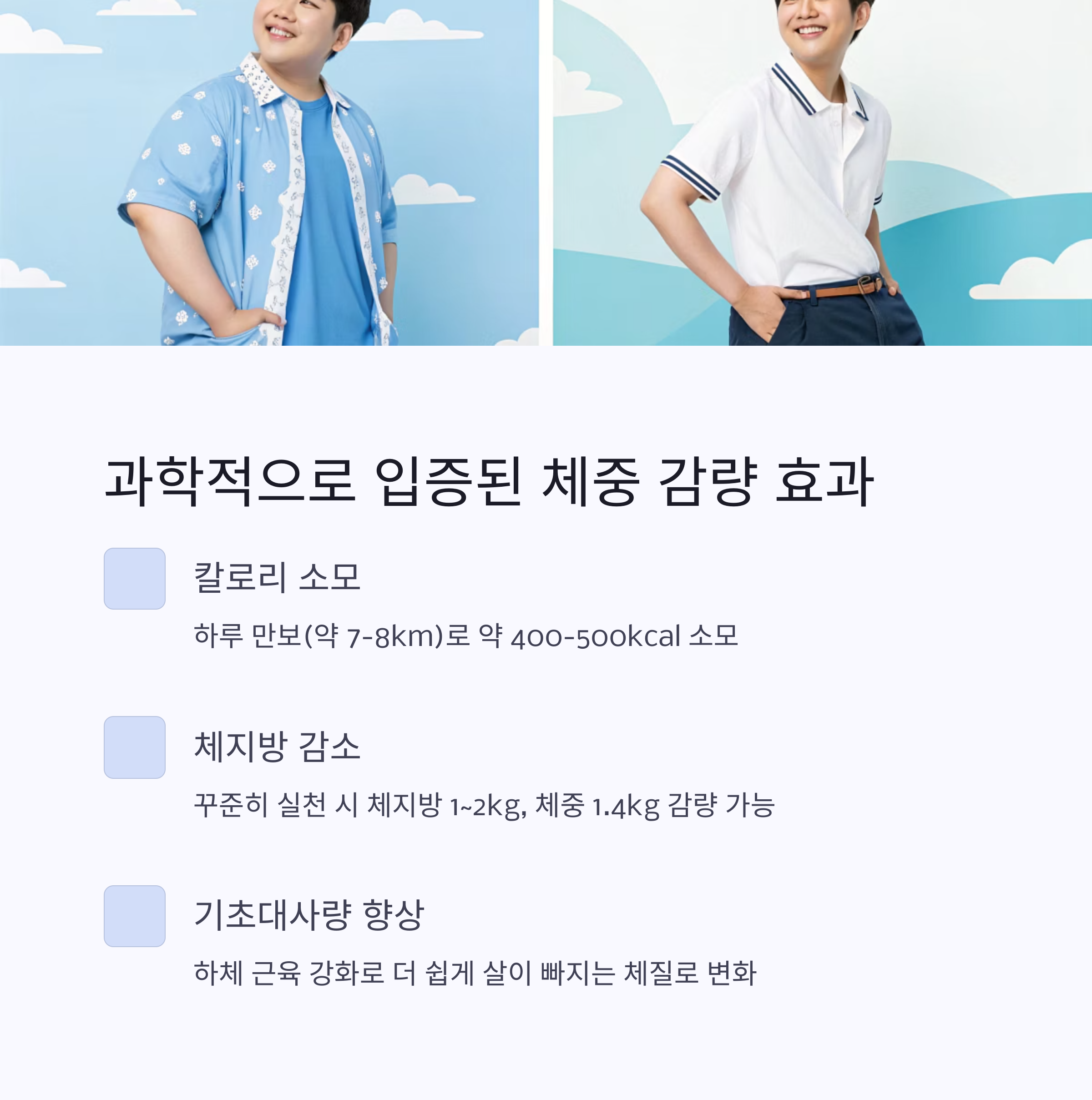 과학적으로 입증된 체중 감량 효과