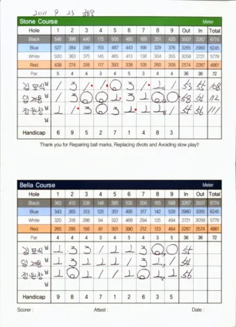 골프 스코어관리 전략 보기세이브 리스크관리 안전공략 요령_9