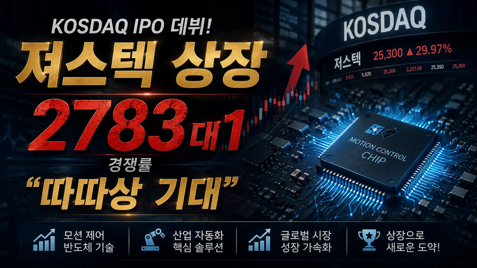 져스텍 상장일 2783대 1 경쟁률 공모가 12500원
유통물량 19% 시초가 전망 매도 타이밍 총정리 2026