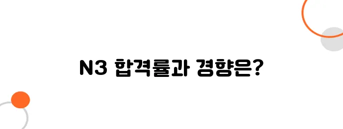JLPT N3 난이도 분석 – 합격률 & 출제 경향