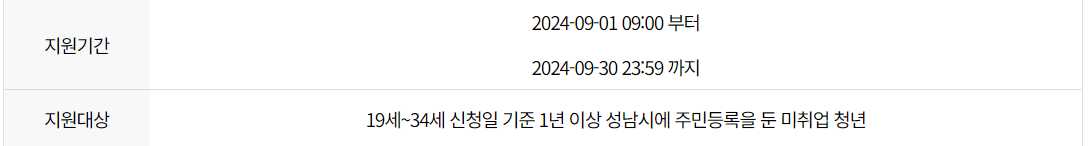 미취업 청년 지원사업(ALL-Pass)