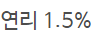 소액생계비 긴급대출