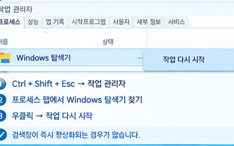 윈도우11 검색창 느림 해결 원인 분석과 증상별 3단계 조치 가이드 -