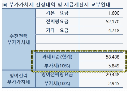 전기세 청구서 이미지