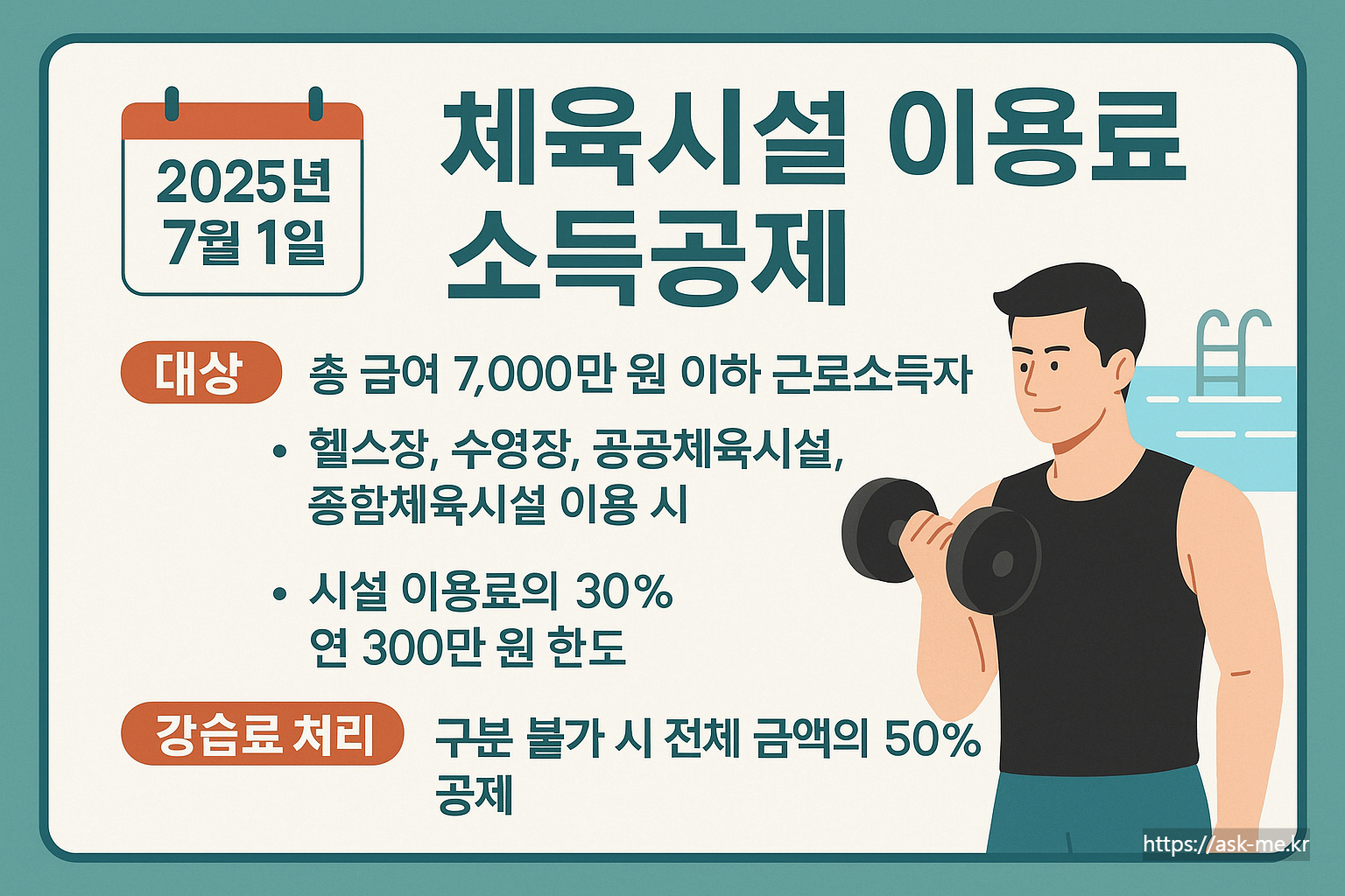 2025년 체육시설 이용료 소득공제 제도 - 7월부터 전국 시행!