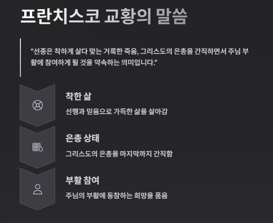 프란치스코 교황 선종: 의미, 생애와 업적, 차기 교황