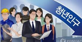 청년 취업 준비금 2025 신청