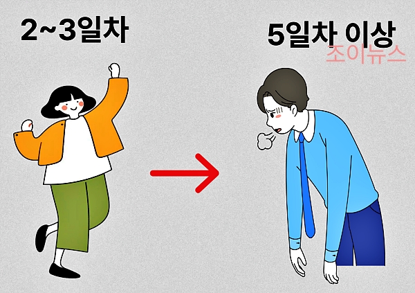 마녀수프를 계속 먹어도 될까? 효과는?