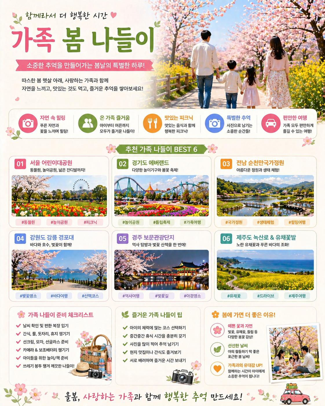 가족 봄 나들이 관련 사진