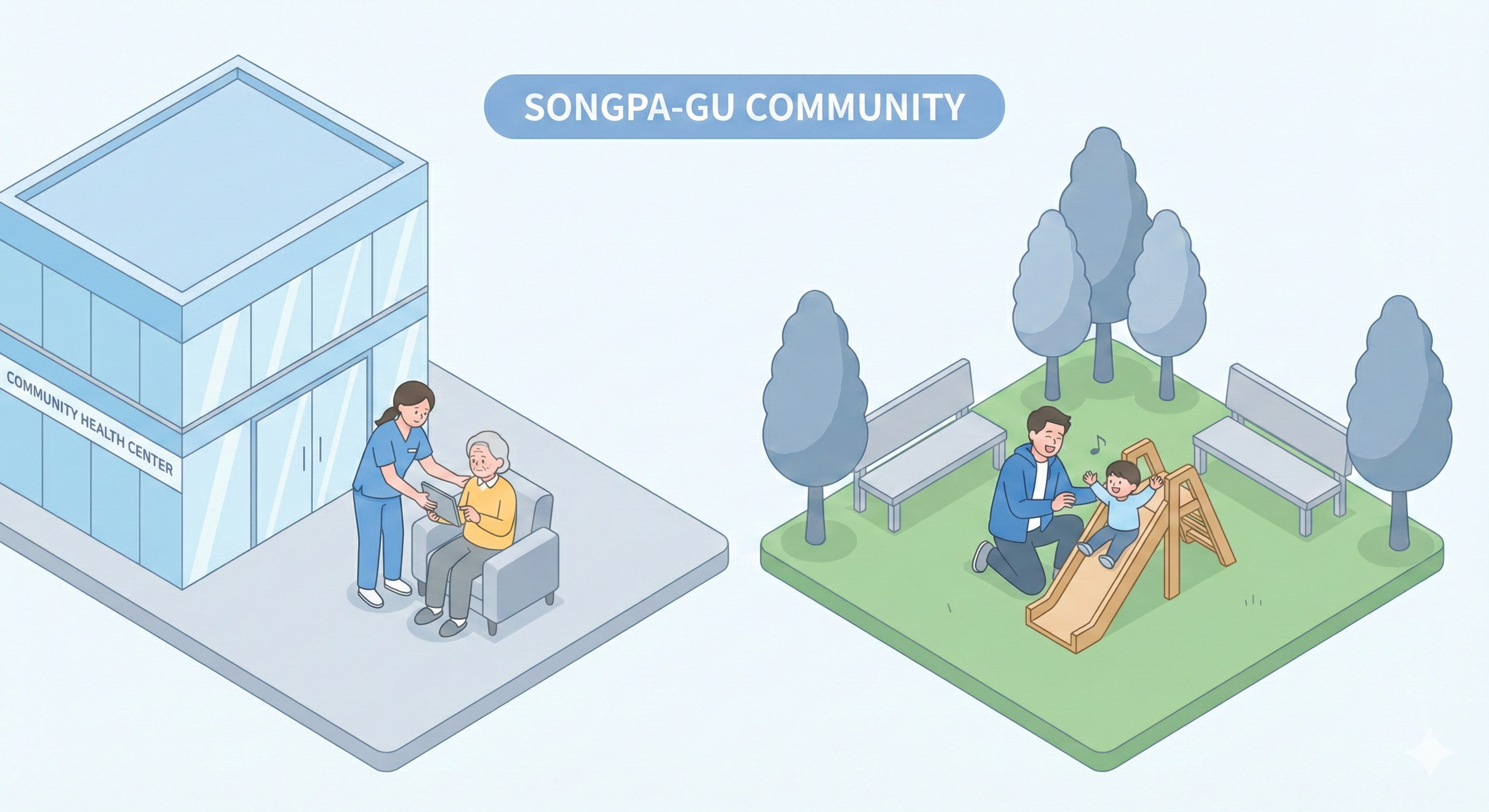 어르신이 건강 관리를 받고 어린이가 돌봄을 받는 모습. 송파구의 강화된 보건 및 복지 제도를 보여주는 따뜻한 분위기의 일러스트.
