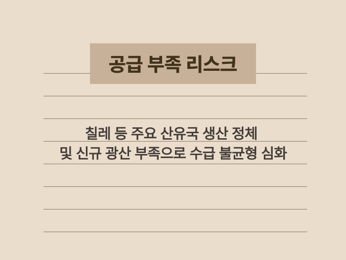 글로벌 구리 광산의 공급 제약과 수급 불균형 현황 요약 이미지
