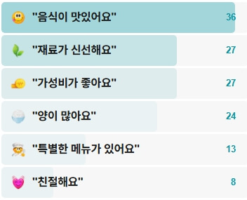 장안평-고향식당-후기