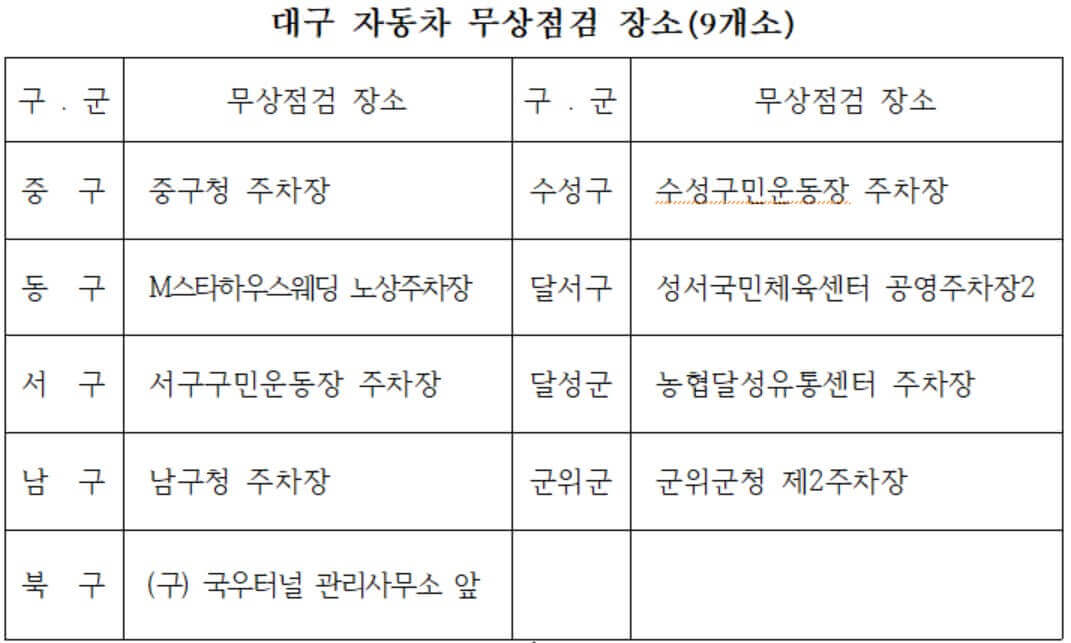 대구 자동차 무상점검
