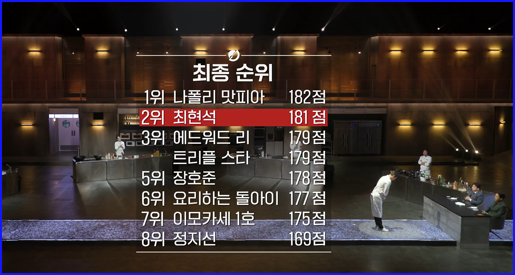 세미파이널-첫-번째-미션-심사-결과