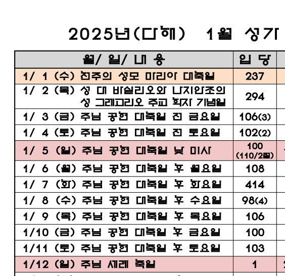 명동성당 2025년 1월 성가번호