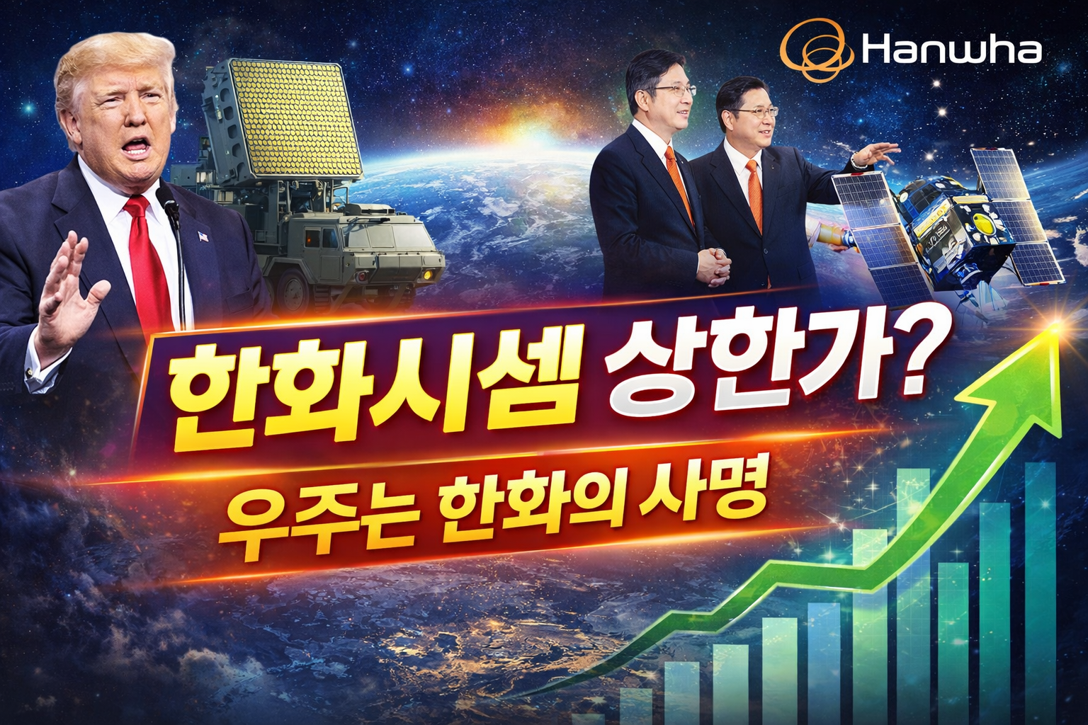 트럼프 국방예산 확대와 김승연 회장의 우주 발언으로 한화시스템 주가가 급등한 흐름