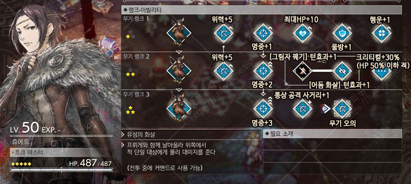 휴에트 무기 어빌리티 이미지