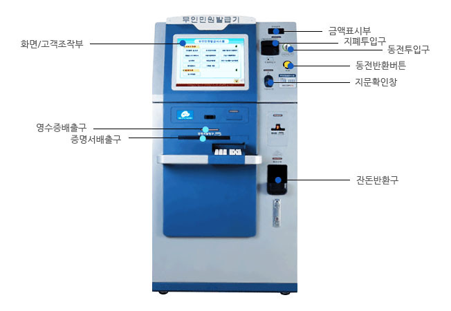 건강보험자격득실확인서 인터넷 발급 방법