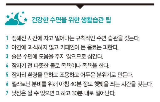 생활습관교정법