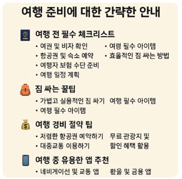 여행 준비에 관한 간략한 안내