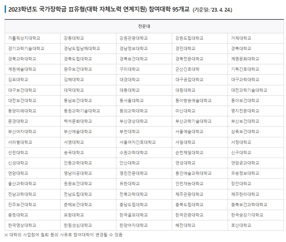국가장학금