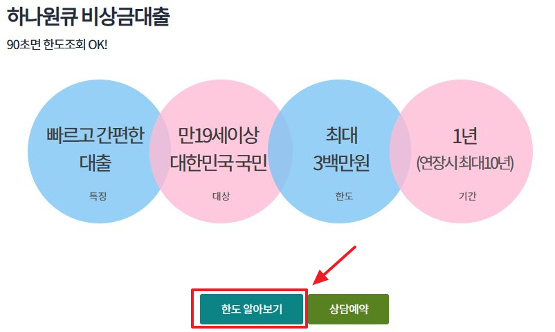 하나은행-하나원큐비상금대출-신청방법-PC