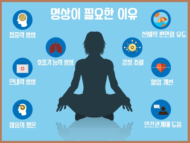 명상이 필요한 이유