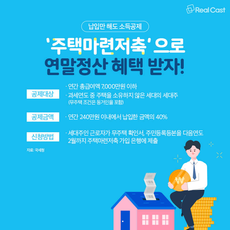 2024년 연말정산 주택마련 저축 알아보기