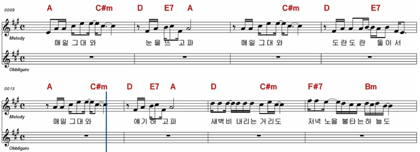 박학기, 김사월(들국화) 매일 그대와 악보