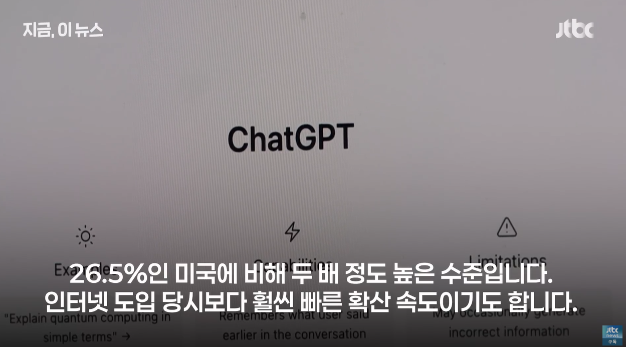 생성형AI 챗GPT ChatGPT 업무효율 근무시간단축 업무역량