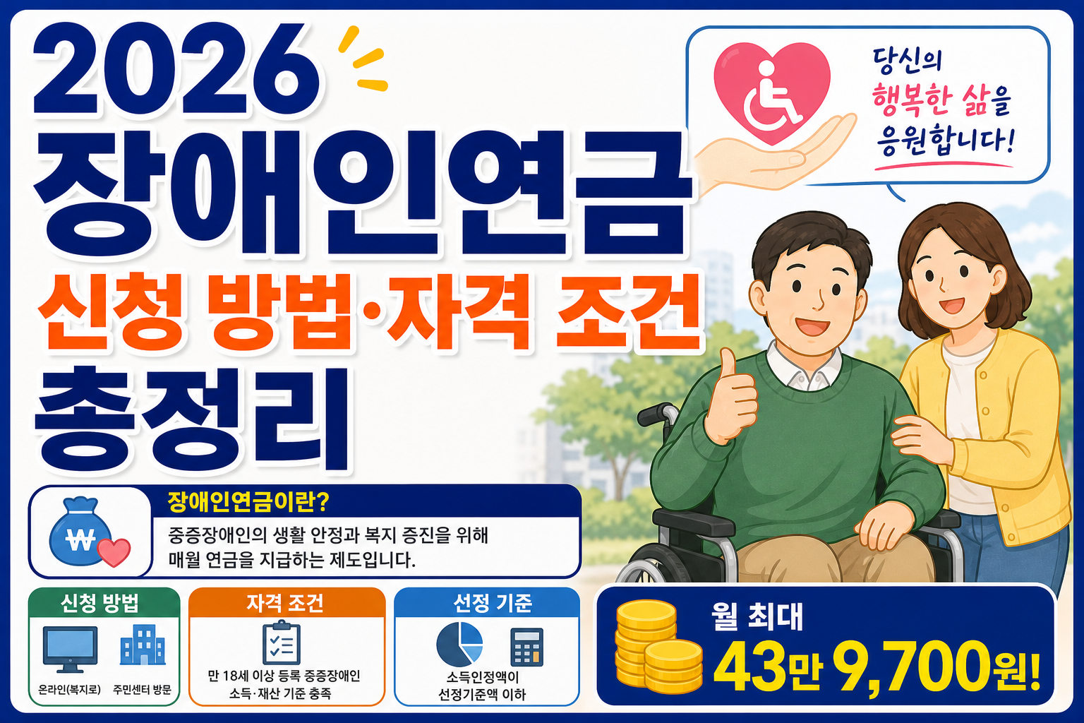 2026 장애인연금 신청 방법&middot;자격 조건 총정리 (월 최대 43만 9,700원)