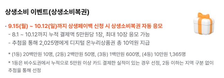 상생페이백 홈페이지 (신청조건 및 신청방법 총정리)